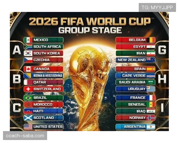 2026世界杯官方积分排序怎么算